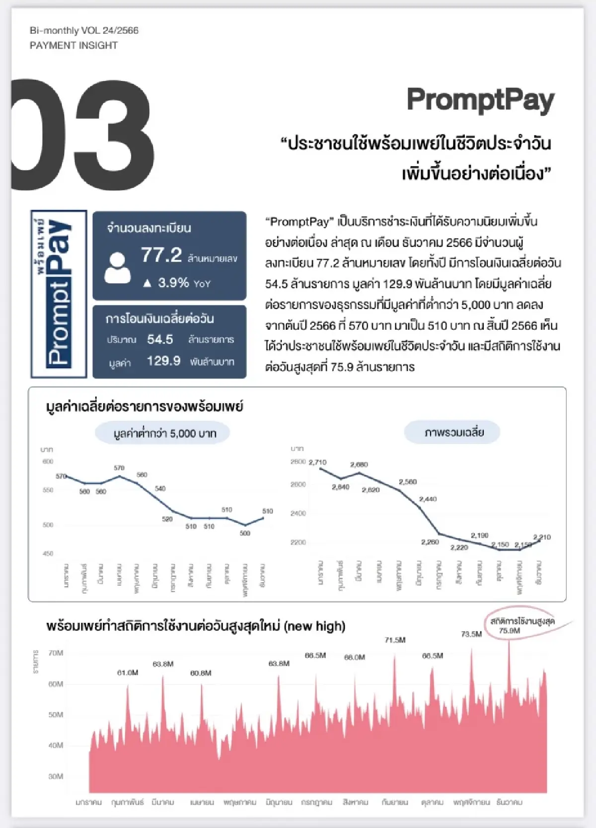 แอพเช็คสลิปโอนเงิน