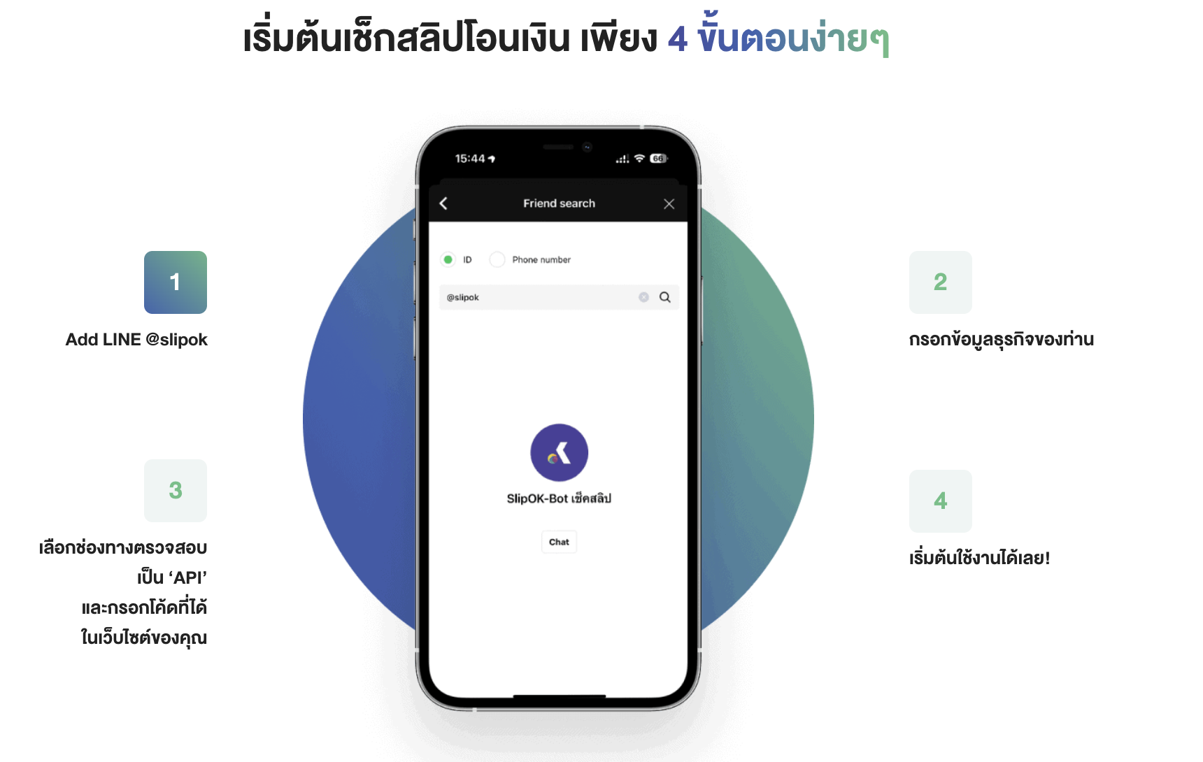 SlipOK API