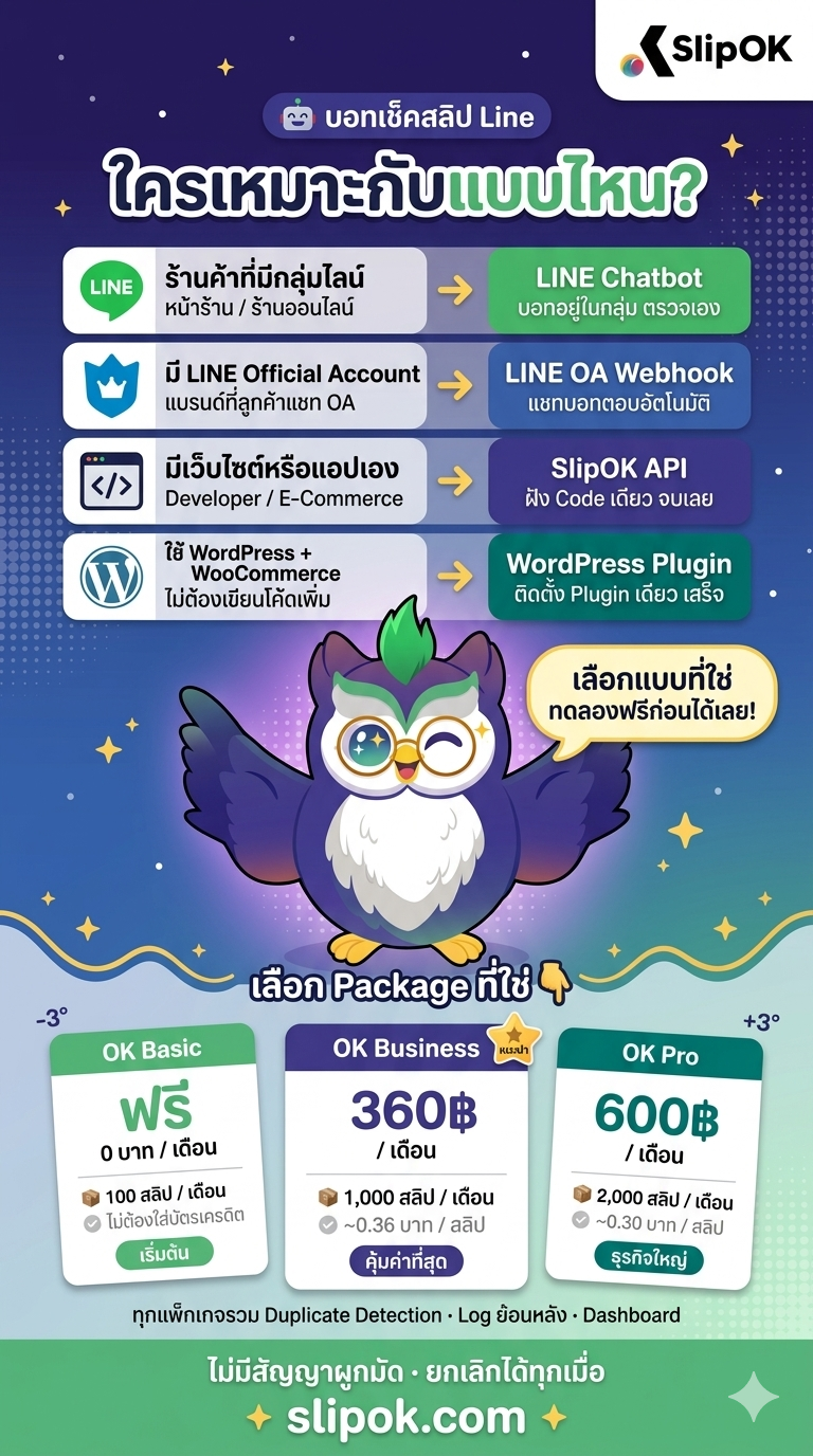 บอทเช็คสลิป SlipOK เหมาะกับใคร