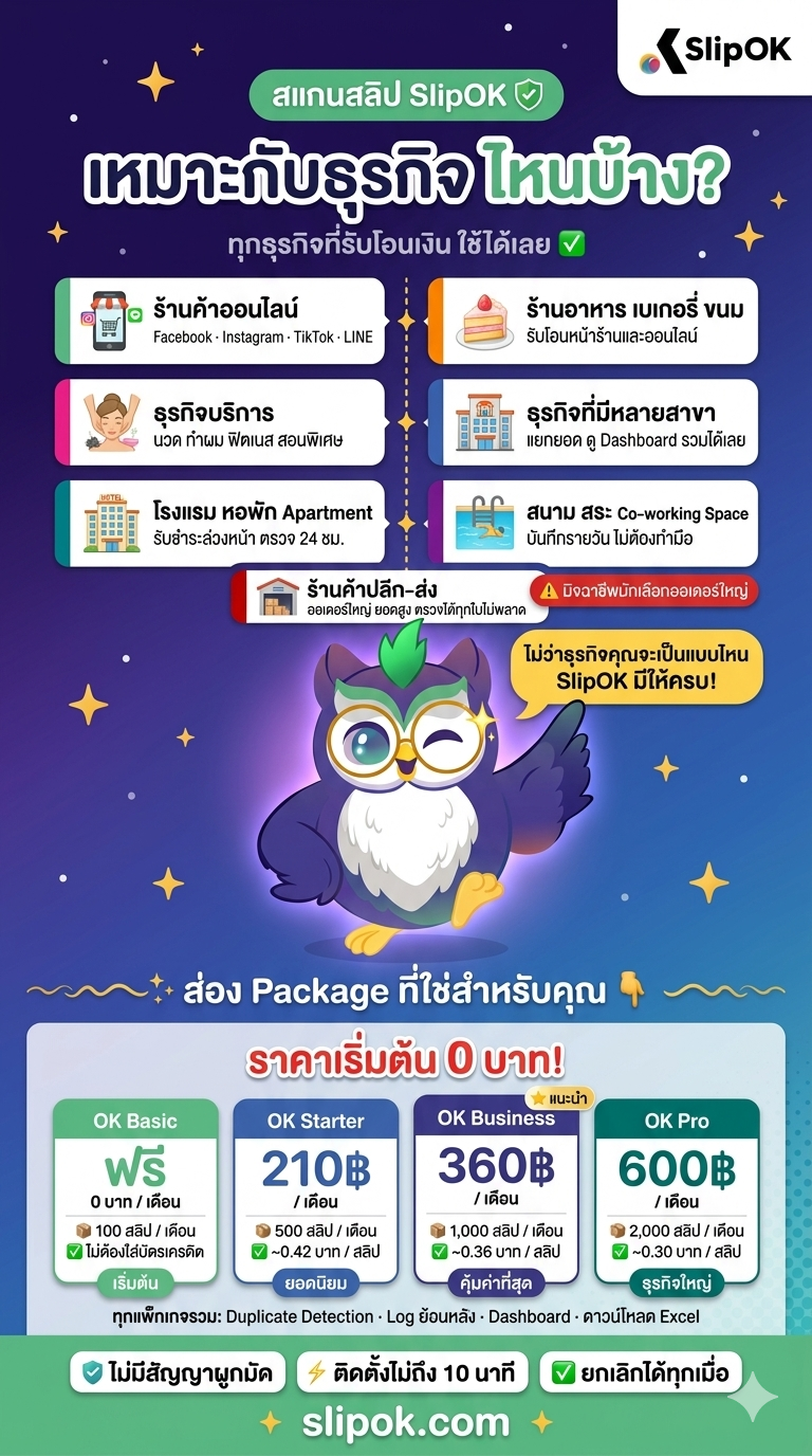 ระบบสแกนสลิป SlipOK เหมาะกับธุรกิจแบบไหนบ้าง